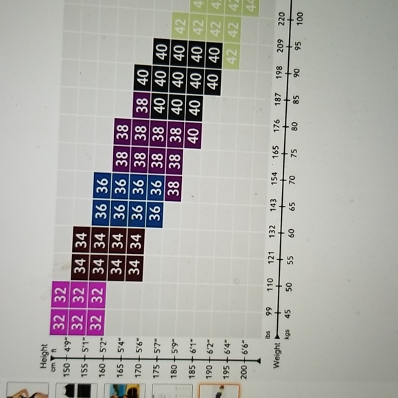 NWT BALEAF ATHLETIC TRAINING ADJUSTABLE STRAP CHLORINE RESISTANCE - Picture 8 of 15